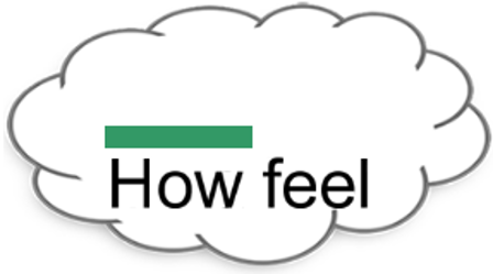 Q4 how feel = emotions